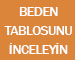 Beden Tablosuna Bakınız